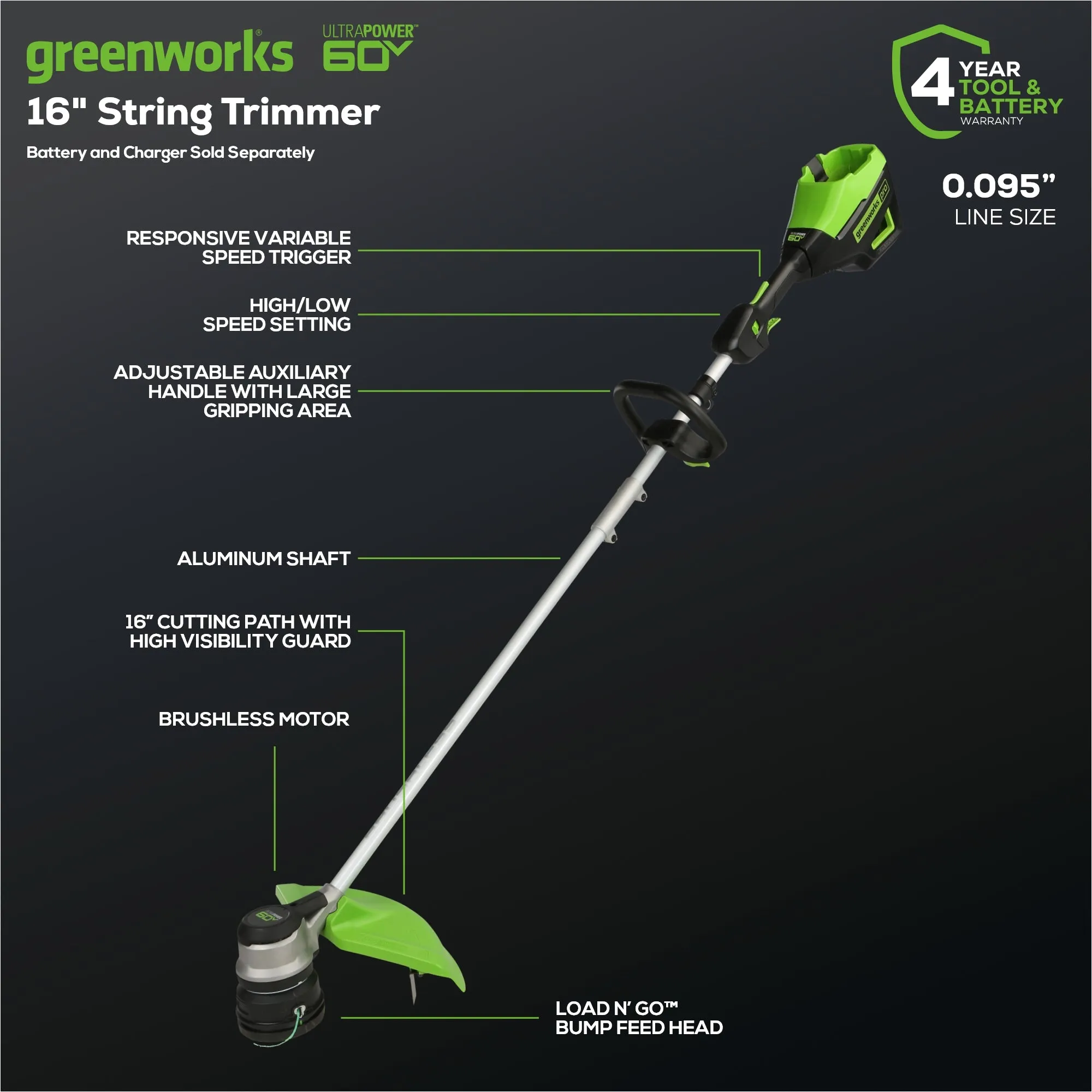 60V 25" Cordless Battery Dual Blade Self-Propelled Mower & 16" String Trimmer Combo Kit w/ Two (2) 4.0Ah Batteries & Dual Port Rapid Charger