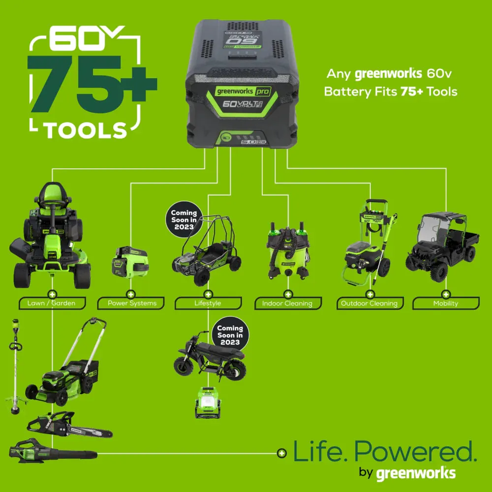 60V 25" Cordless Battery Self-Propelled Mower Combo Kit w/ Blower, (2) 4.0Ah Batteries and Dual Port Charger
