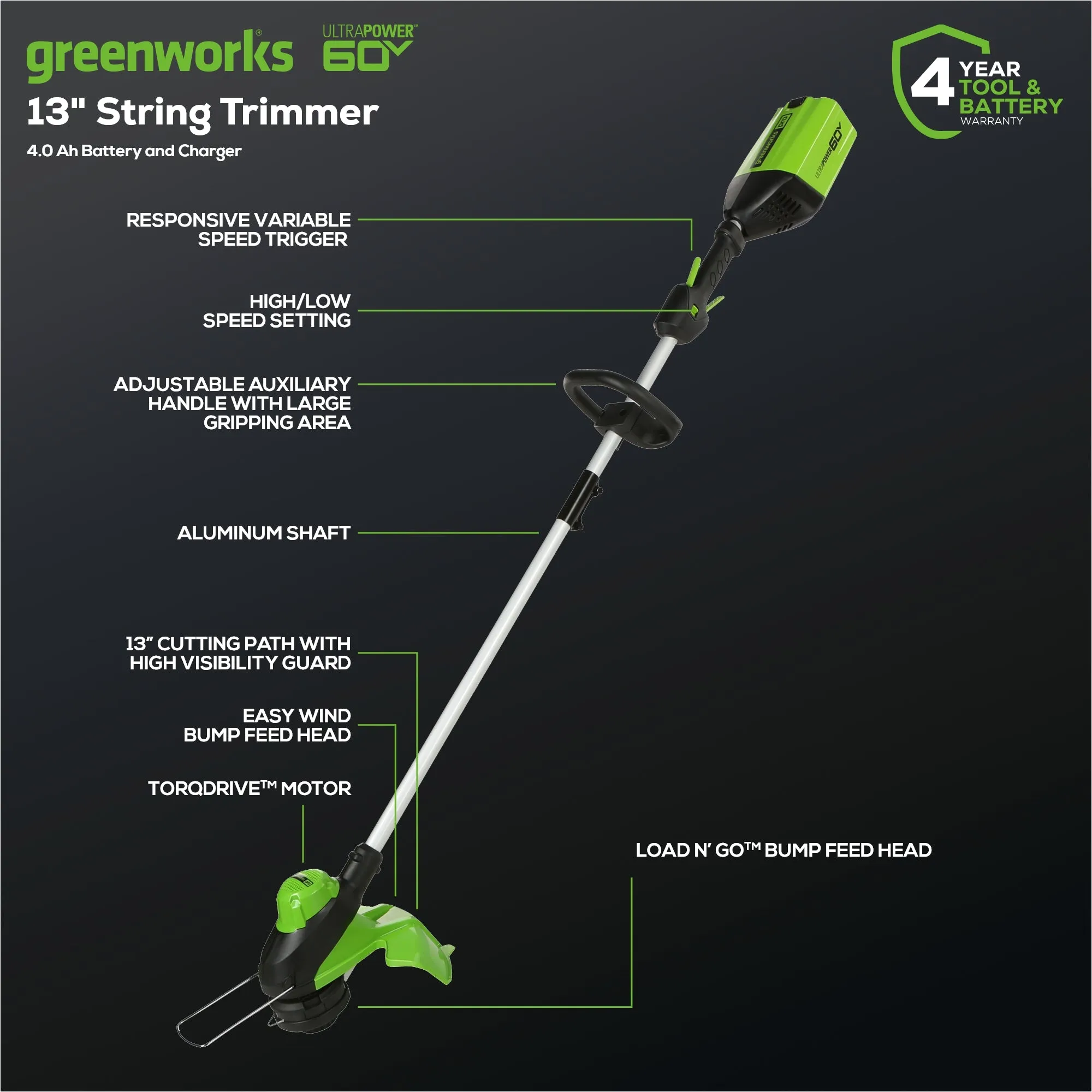 60V 25" Cordless Battery Self-Propelled Mower Combo Kit w/ String Trimmer and Blower