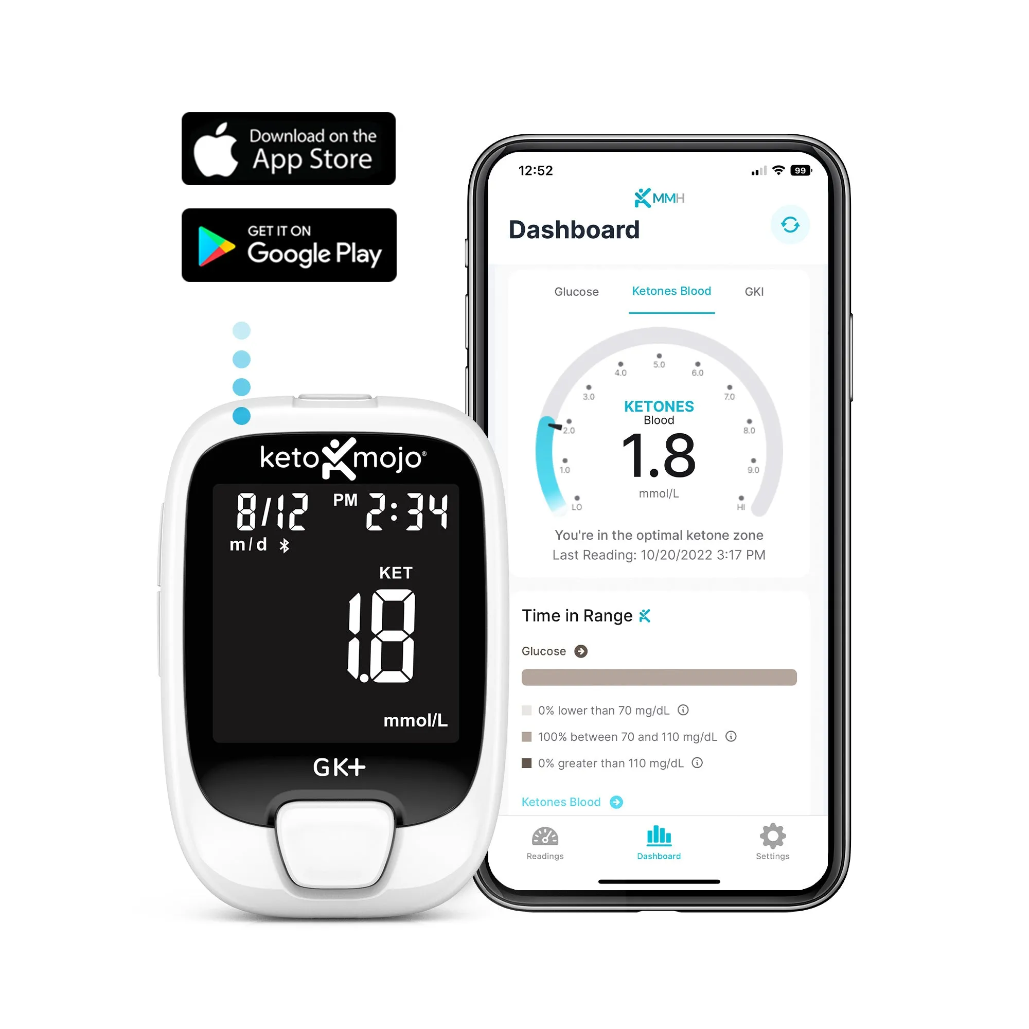 GK  Blood Glucose & Ketone Meter - BASIC STARTER KIT