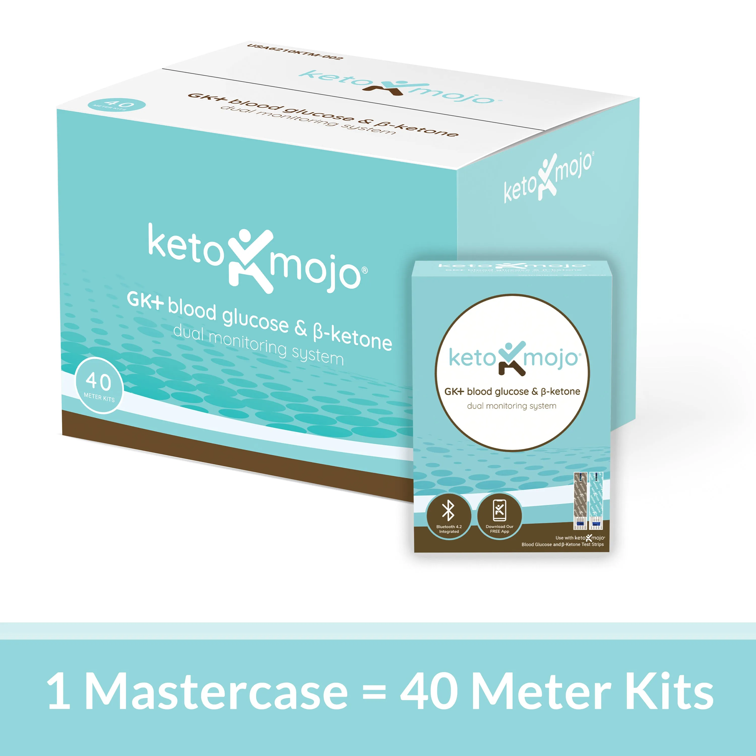 Mastercase GK  Meter - BASIC STARTER KIT (40 units)