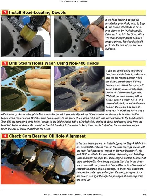 Small-Block Chevrolet: Stock And High-Performance Rebuilds (Workbench How-To)